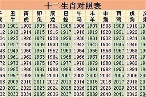 1966年生肖2023運程|属马1966年出生的人2023年全年运程运势